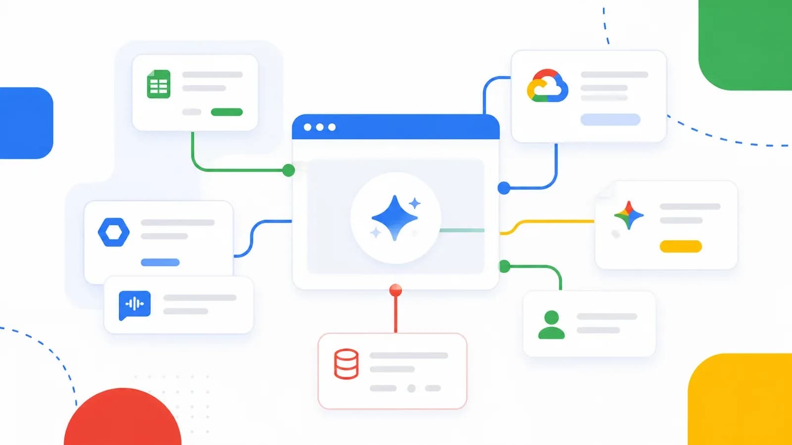 AI Lab 4: Google ecosystem official event banner
